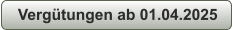 Vergütungen ab 01.04.2025