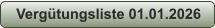 Vergütungsliste 01.01.2026